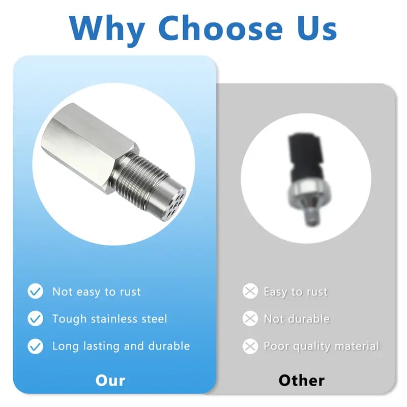 M18*1.5 58 MM O2 Oxygen Sensor Filter Adapter