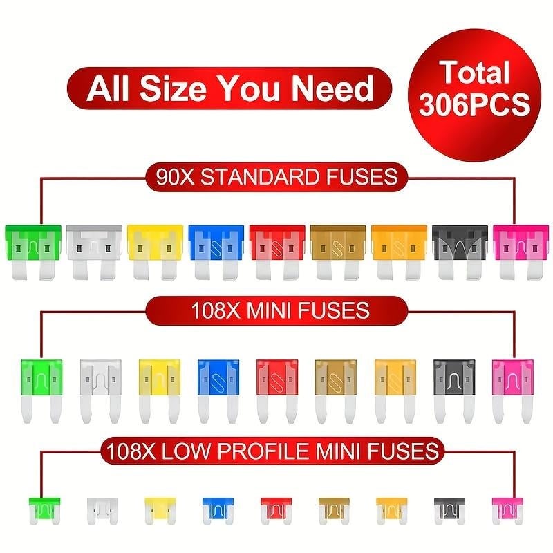 306PCS Car Blade Fuse Kit – Complete Auto Fuse Assortment with Tester & Puller