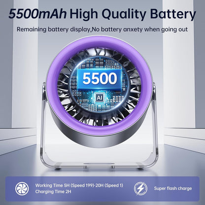 USB Desk Fan for Bedroom: 120° Rotating Small Rechargeable Battery Desktop Fans for Bedroom Home Office