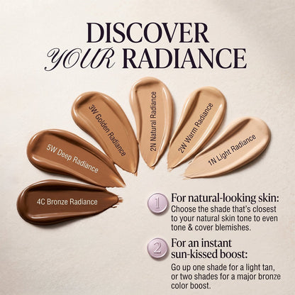 Body Coverage Perfector – Waterproof Body Makeup Concealer for Scars & Tattoos