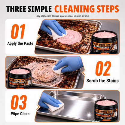 High-performance cleaning paste for grease and stubborn encrustations