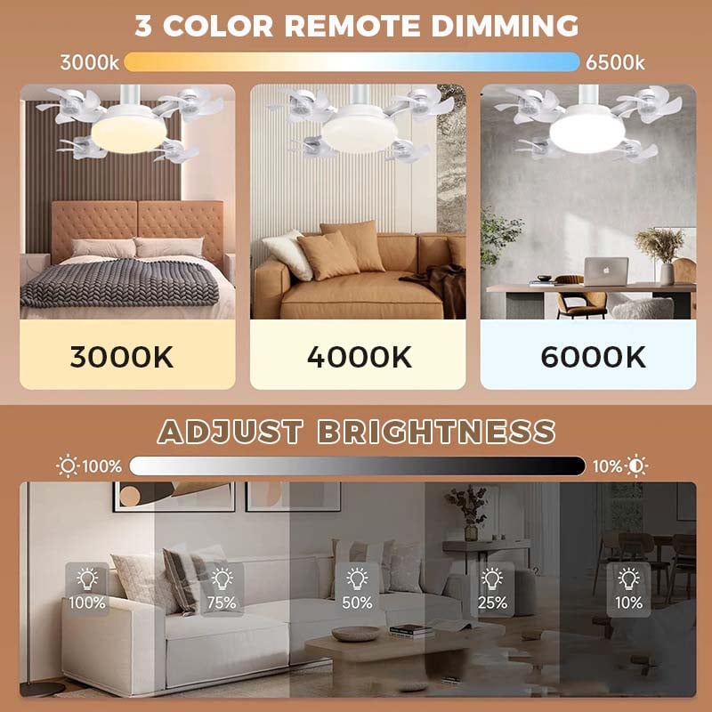 2026 New E27 Socket Ceiling Fan Light - 2-in-1 Silent LED Fan with Remote Control, Energy-Saving Cooling & Lighting Combo for Home Bedroom Kitchen