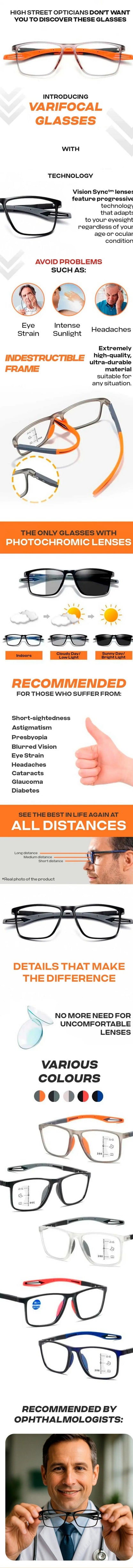 Multifocal Glasses [Adaptive Technology]