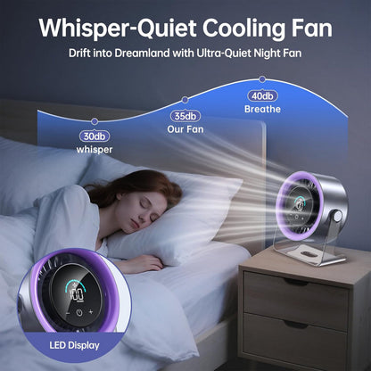 USB Desk Fan for Bedroom: 120° Rotating Small Rechargeable Battery Desktop Fans for Bedroom Home Office