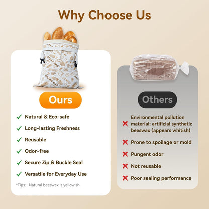 🏆#1 Bestselling - 🍞Reusable Organic Beeswax Natural Cotton Sourdough Bag, Homesteading Essentials Sourdough Bags with Sealing Zip to Keep Fresh
