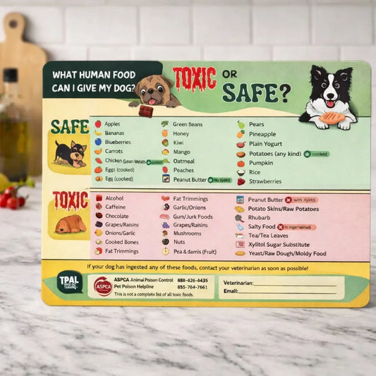 "Can My Dog/Cat Eat This?" Magnet – The Ultimate Quick Guide for Pet Parents! Animal Refrigerator Kitchen Magnet