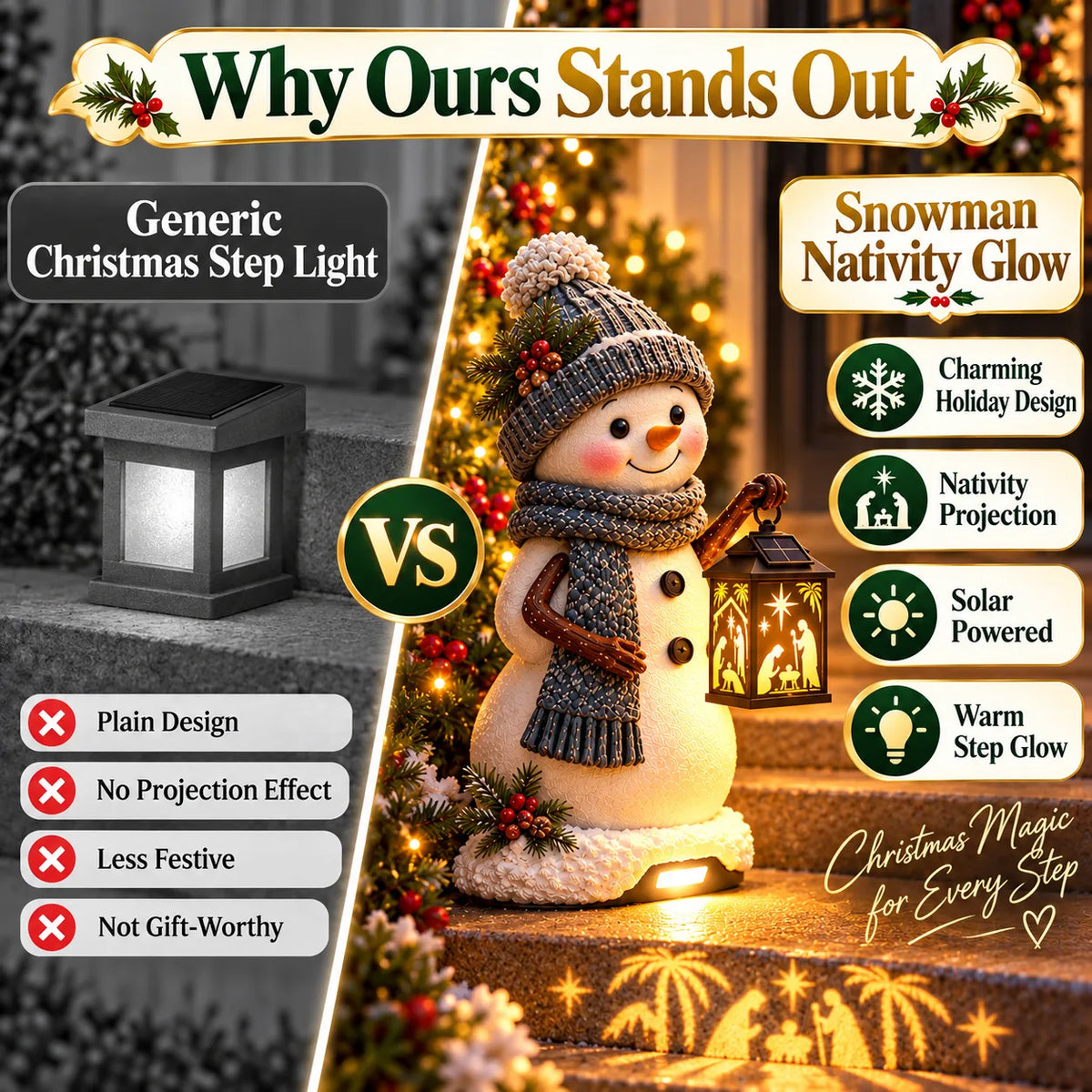🔥HOT-⛄✨ Snowman Nativity Glow™ – Solar Christmas Step Light with Holy Family Projection 🎄✝️
