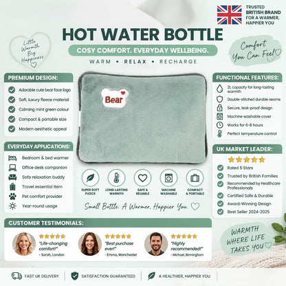 Rechargeable Hot Water Bottles, Heat Packs, Explosion-proof Heat Pads