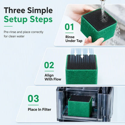 🥳2026 Hot Sale🐠💧 49% Off! Activated Carbon Filter Cube – Honeycomb Filtration Clears Cloudy Water, Removes Odors. Anti-crumble Block For Crystal-clear Aquarium! 🛡️✅