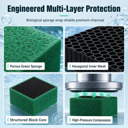 🥳2026 Hot Sale🐠💧 49% Off! Activated Carbon Filter Cube – Honeycomb Filtration Clears Cloudy Water, Removes Odors. Anti-crumble Block For Crystal-clear Aquarium! 🛡️✅