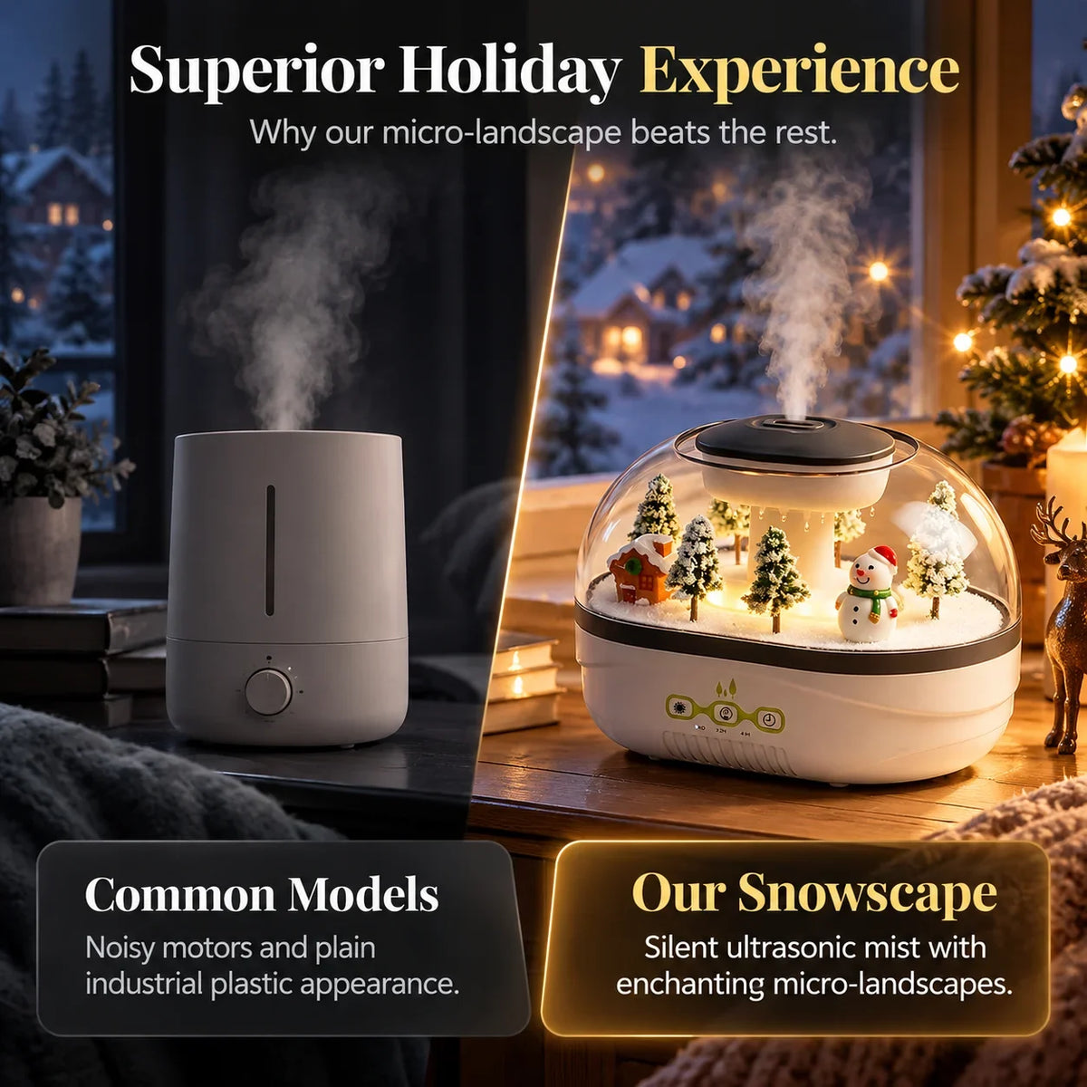 ❄💧 Winter-themed Christmas micro-landscape raindrop aroma diffuser, quiet ultrasonic humidifier with night light🎄