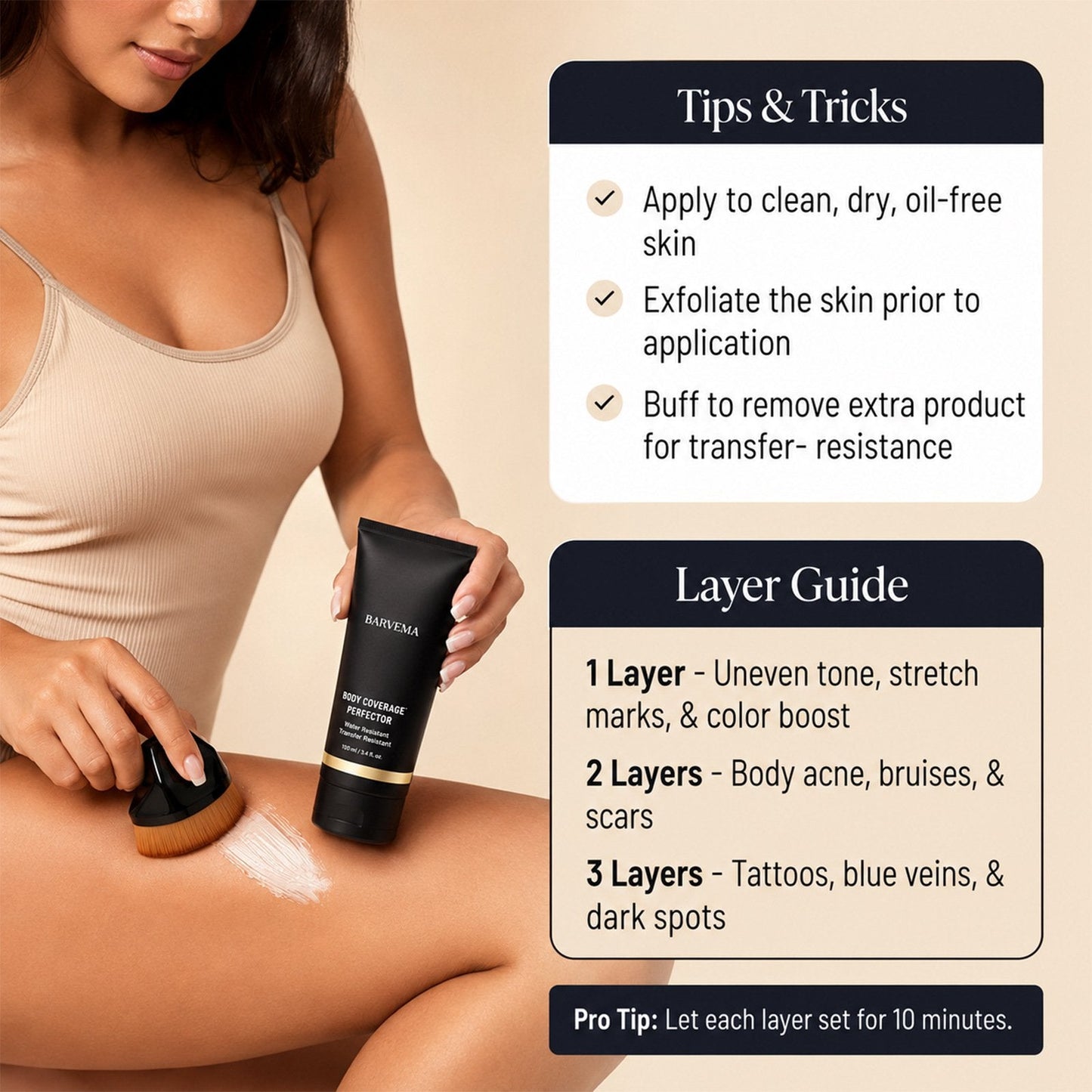 Body Coverage Perfector – Waterproof Body Makeup Concealer for Scars & Tattoos