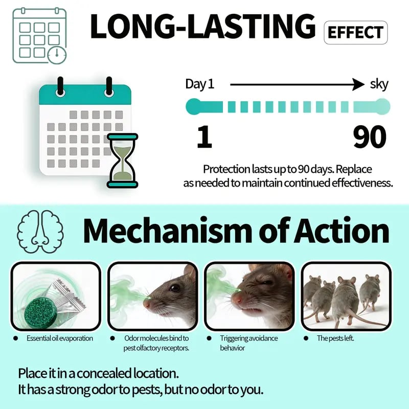 💖12-Pack Rodent Repellent Balls for Home Kitchen Effective Pest Control Solution