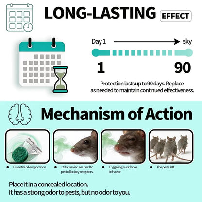 💖12-Pack Rodent Repellent Balls for Home Kitchen Effective Pest Control Solution