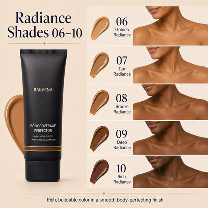 Body Coverage Perfector – Waterproof Body Makeup Concealer for Scars & Tattoos