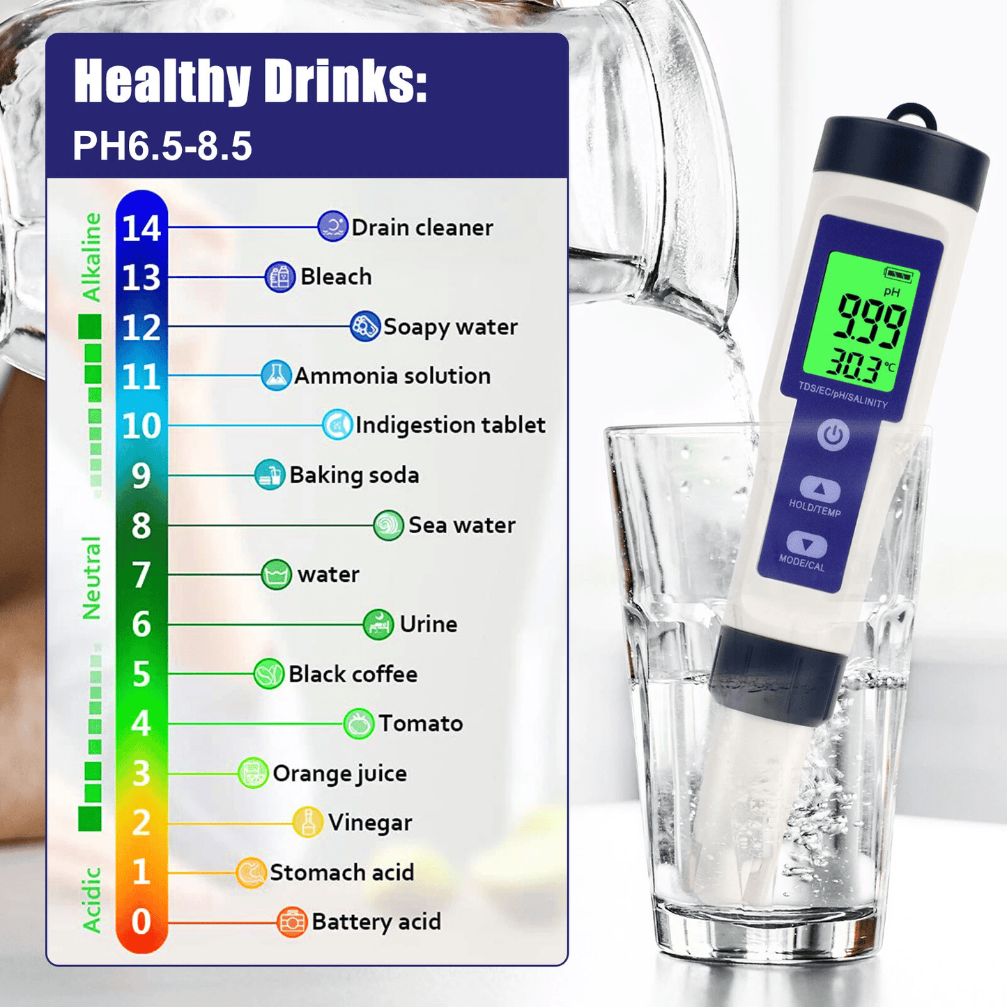 🔥5-in-1 Digital Pool Salt & pH Tester