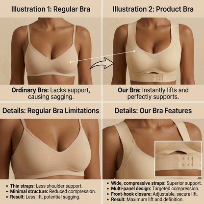 ✨ Women’s Posture Wireless Bra — Breathable Non-Removable Molded Cups
