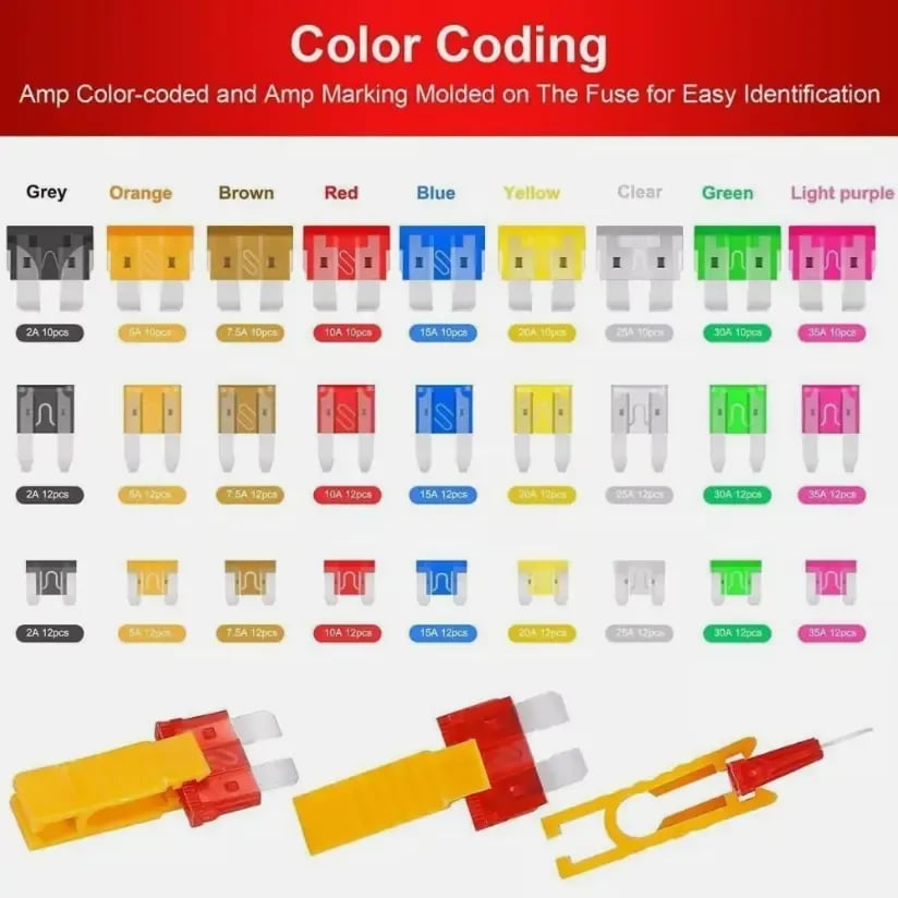306PCS Car Blade Fuse Kit – Complete Auto Fuse Assortment with Tester & Puller