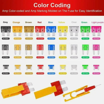306PCS Car Blade Fuse Kit – Complete Auto Fuse Assortment with Tester & Puller