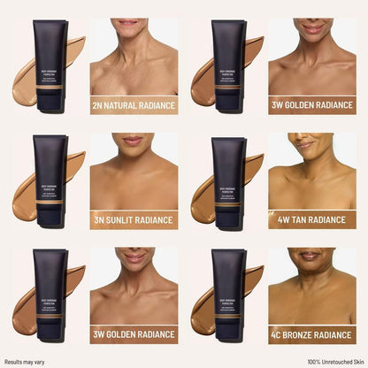 Body Coverage Perfector – Waterproof Body Makeup Concealer for Scars & Tattoos