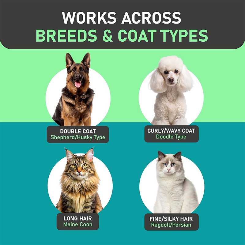 ⏰LAST DAY SALE: 🔥Dual-Sided Pet Grooming Comb for Dogs & Cats